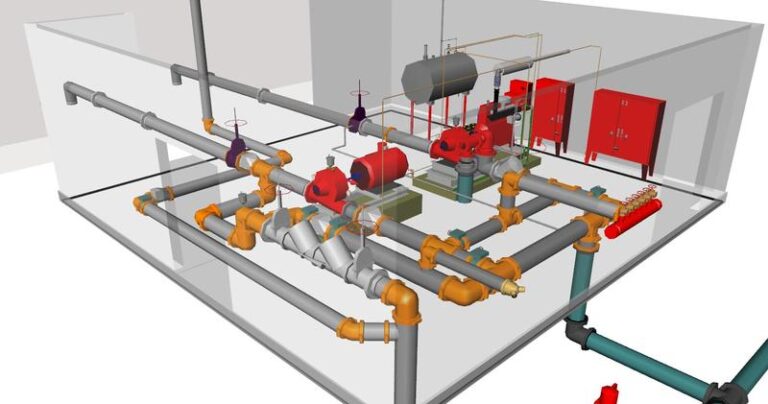 Best Sprinkler Design Software