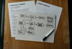 Development Methodology